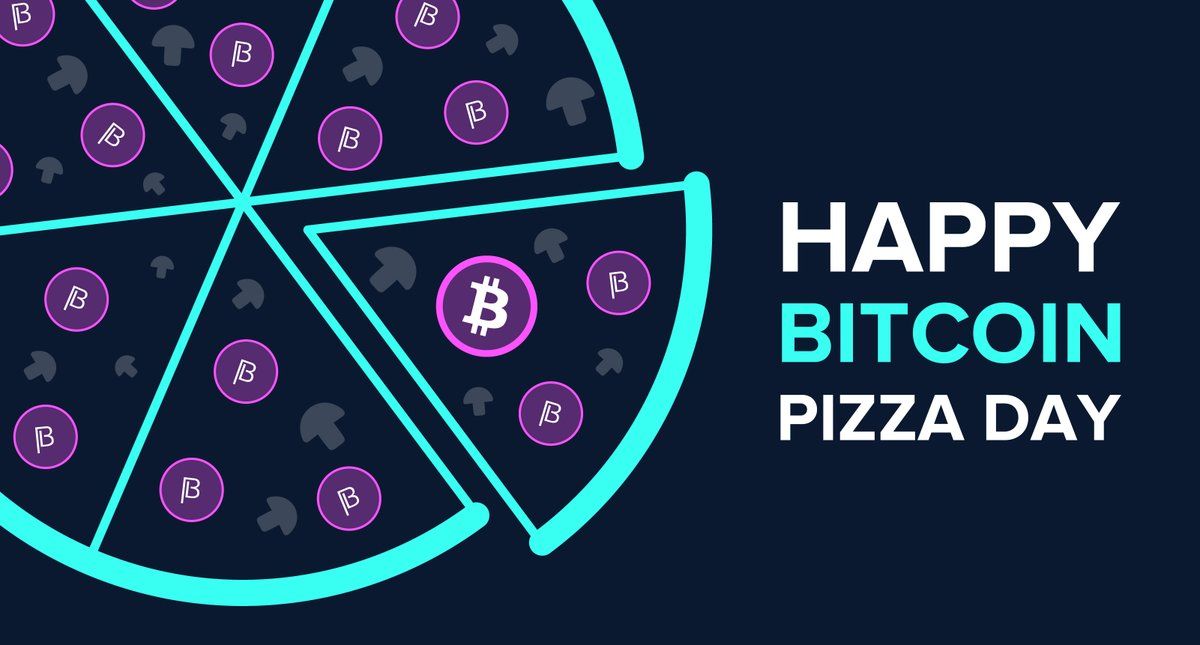 bitcoin pizza day, биткоин пицца, пицца