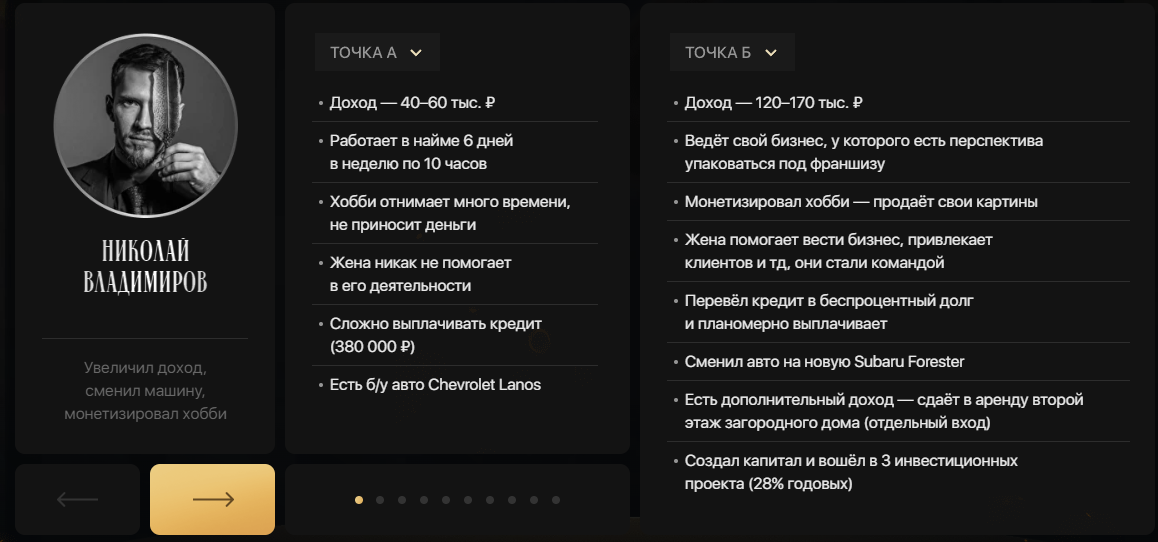 виталий рублевский инвестор отзывы виталий рублевский инвестор отзывы