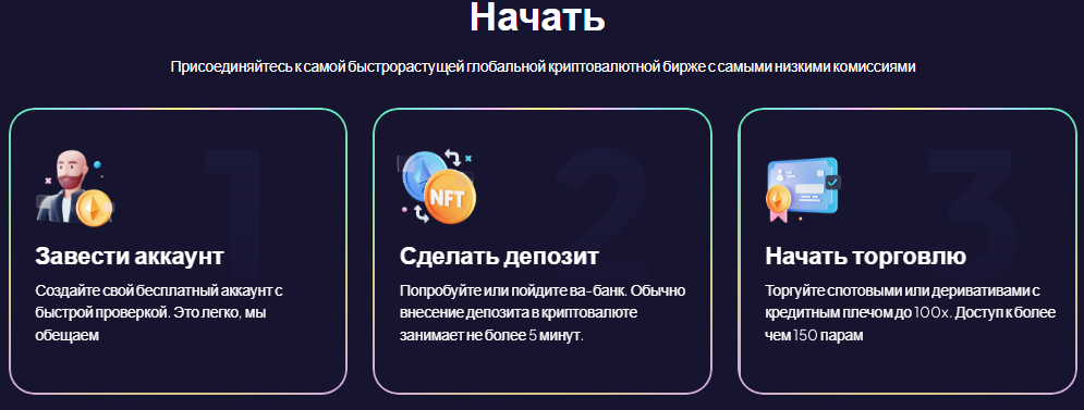 bitstarto ltc bitstarto ltc