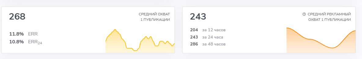 ракета на луну телеграмм ракета на луну телеграмм