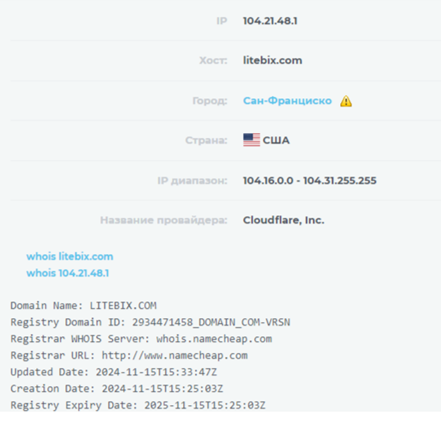 litebix отзывы litebix отзывы
