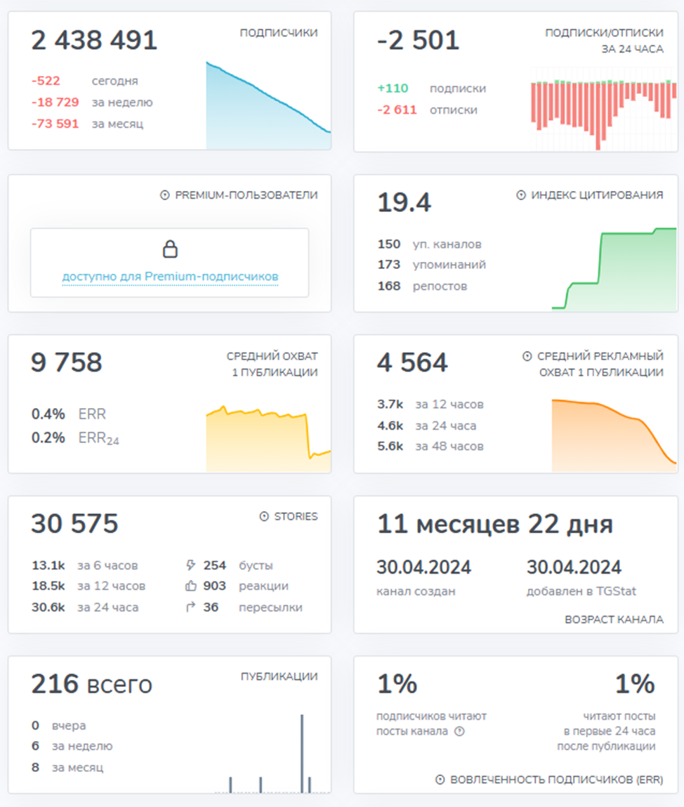 финтопио отзывы скам финтопио отзывы скам