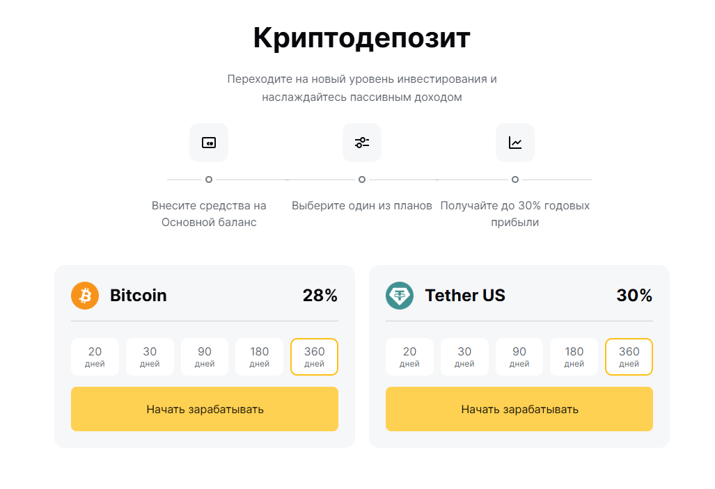 bitrofex com отзывы bitrofex com отзывы