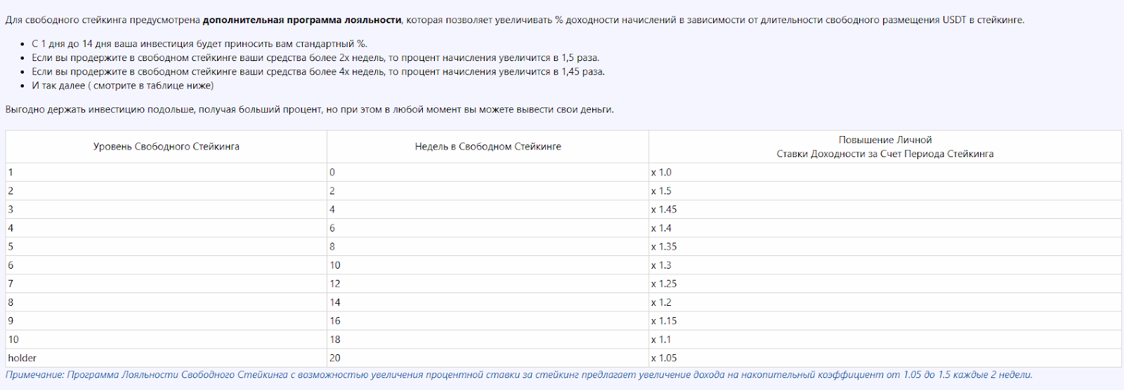 Tether Scan отзывы Tether Scan отзывы