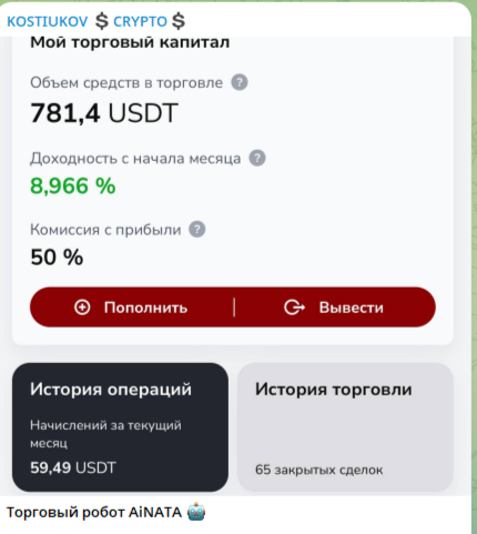 илья костюков телеграмм илья костюков телеграмм