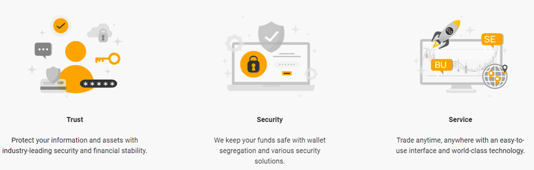 lvlbit отзывы lvlbit отзывы