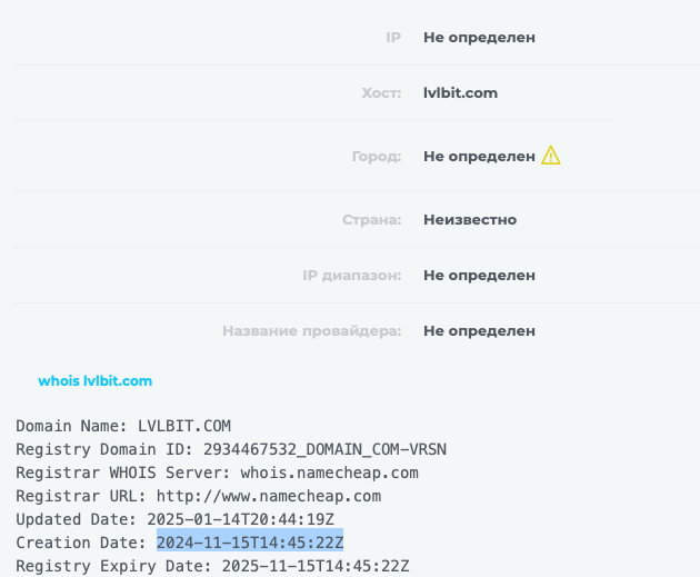 lvlbit com lvlbit com