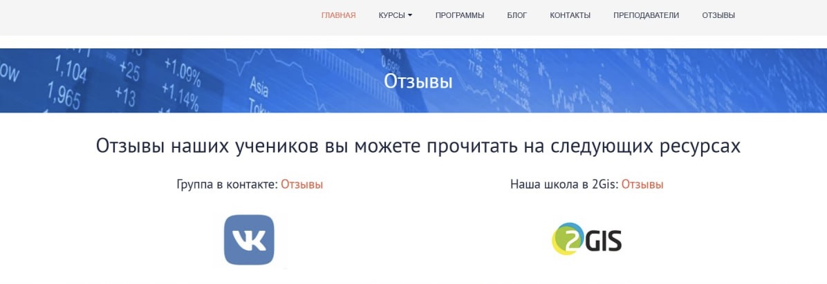 Sergey Trader Perm Sergey Trader Perm