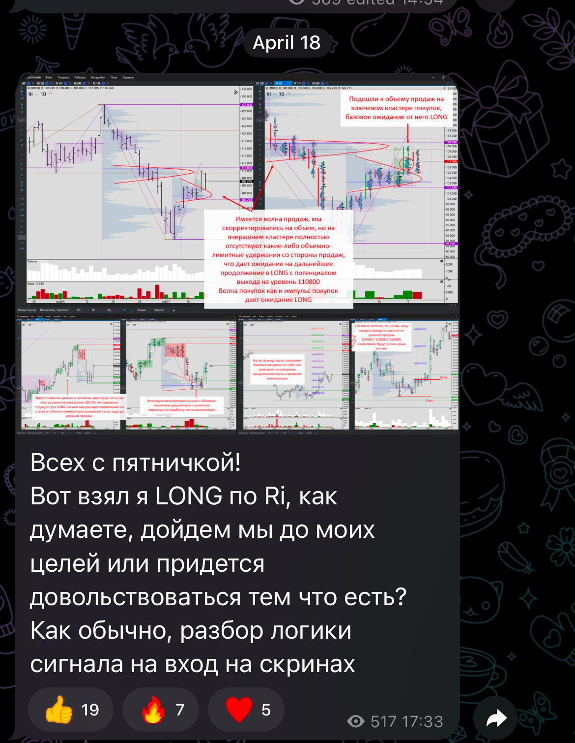 Sergey Trader Perm Sergey Trader Perm