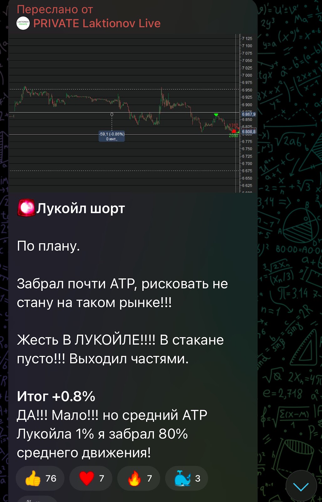 дмитрий лактионов биография трейдер дмитрий лактионов биография трейдер