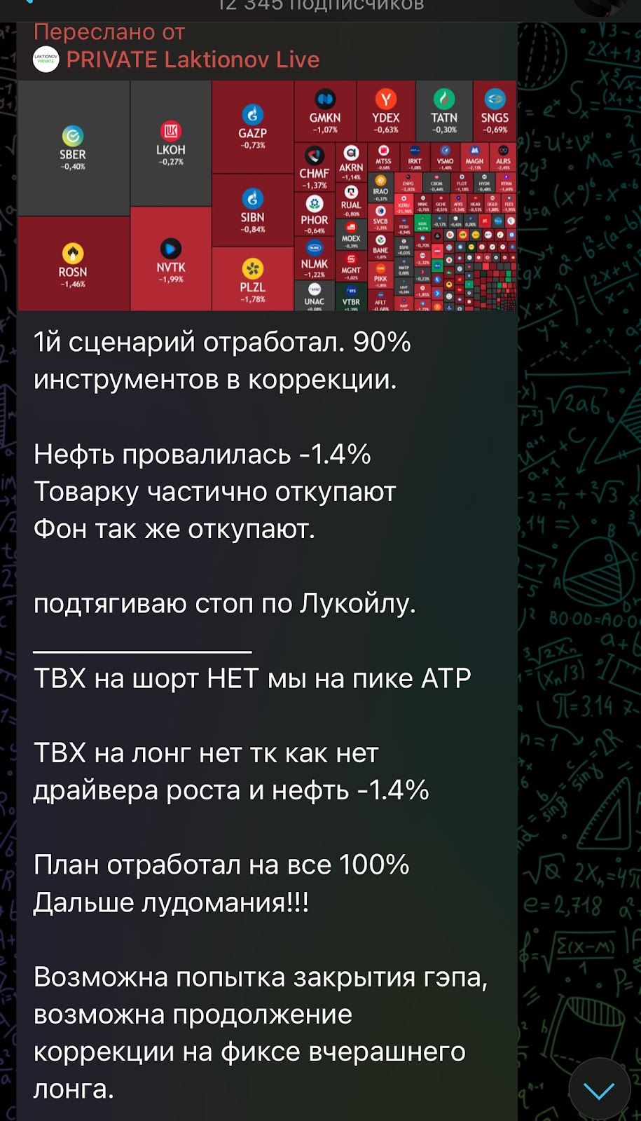 лактионов трейдер телеграмм отзывы лактионов трейдер телеграмм отзывы