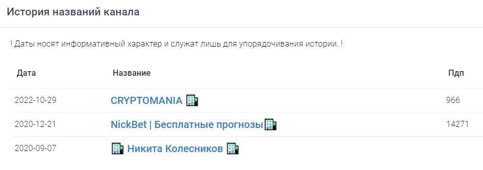 Крипто мастер арбитраж и связки отзывы Крипто мастер арбитраж и связки отзывы