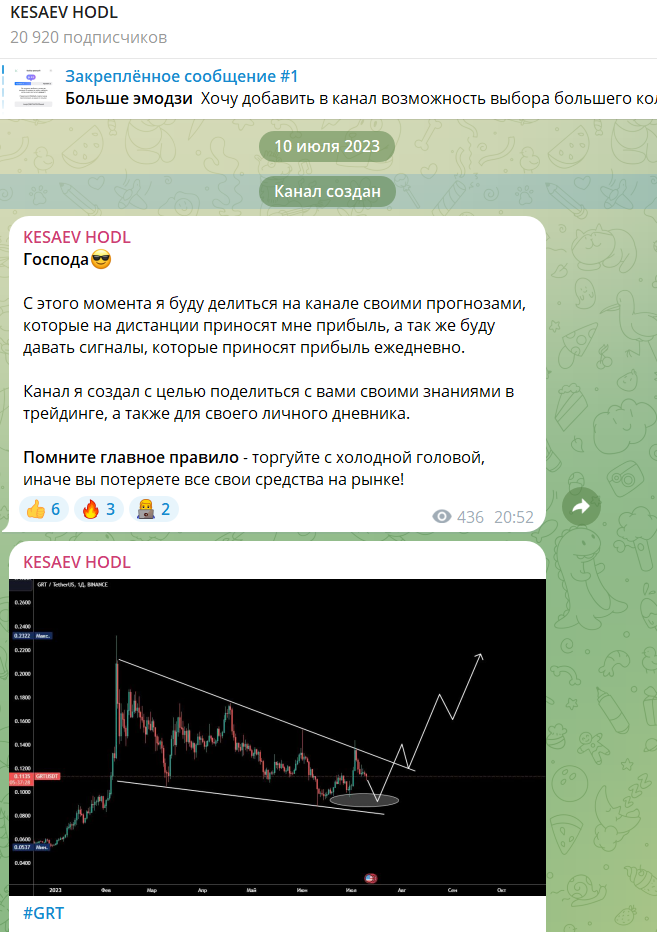 kesaev hodl телеграмм канал kesaev hodl телеграмм канал