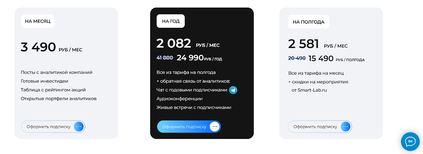 mozgovik research отзывы mozgovik research отзывы