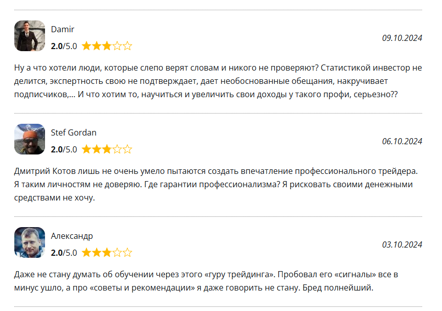 дмитрий котов трейдер дмитрий котов трейдер