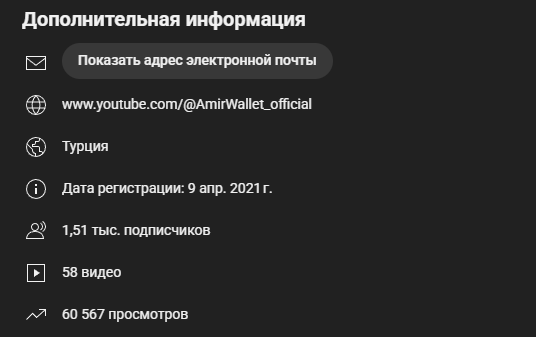амир валлет кошелек амир валлет кошелек