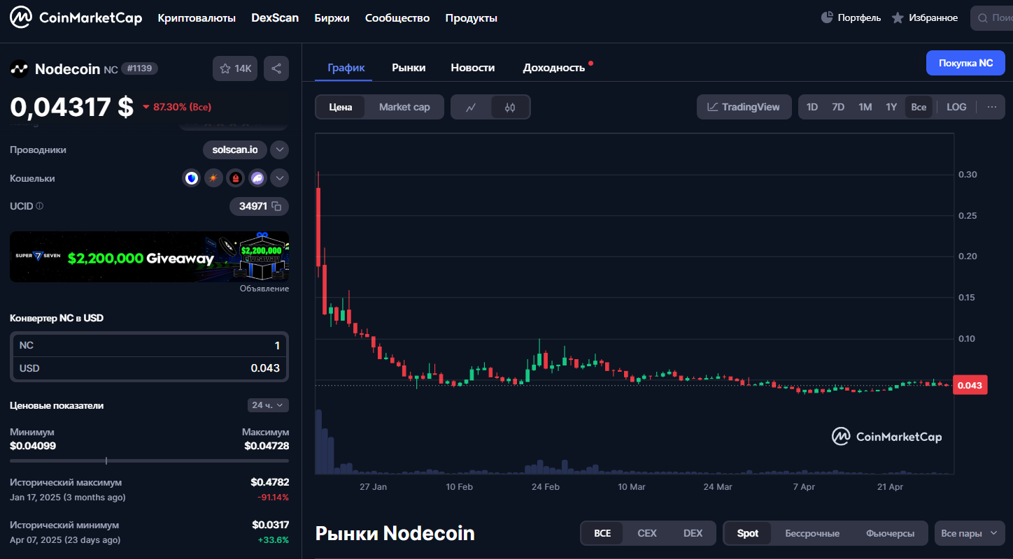 проект Nodepay новости проект Nodepay новости