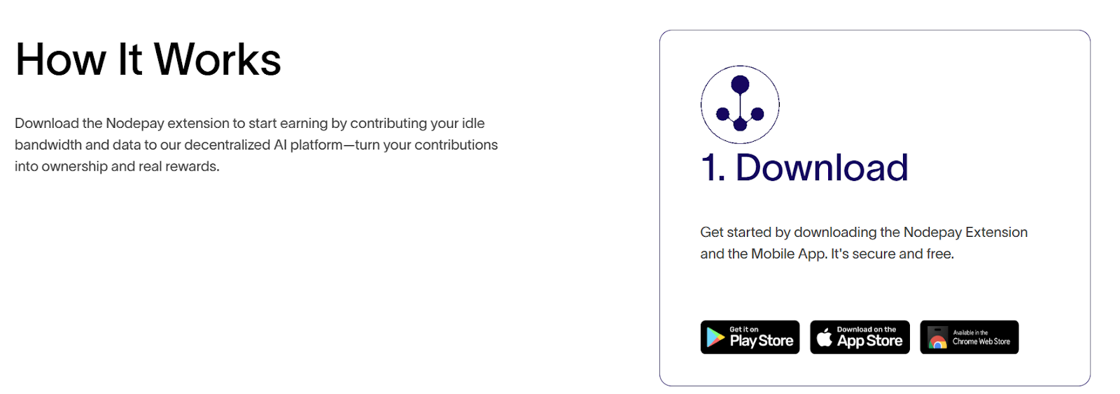 Nodepay ai отзывы Nodepay ai отзывы