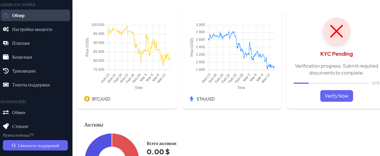 Titanium Wallet Org Titanium Wallet Org