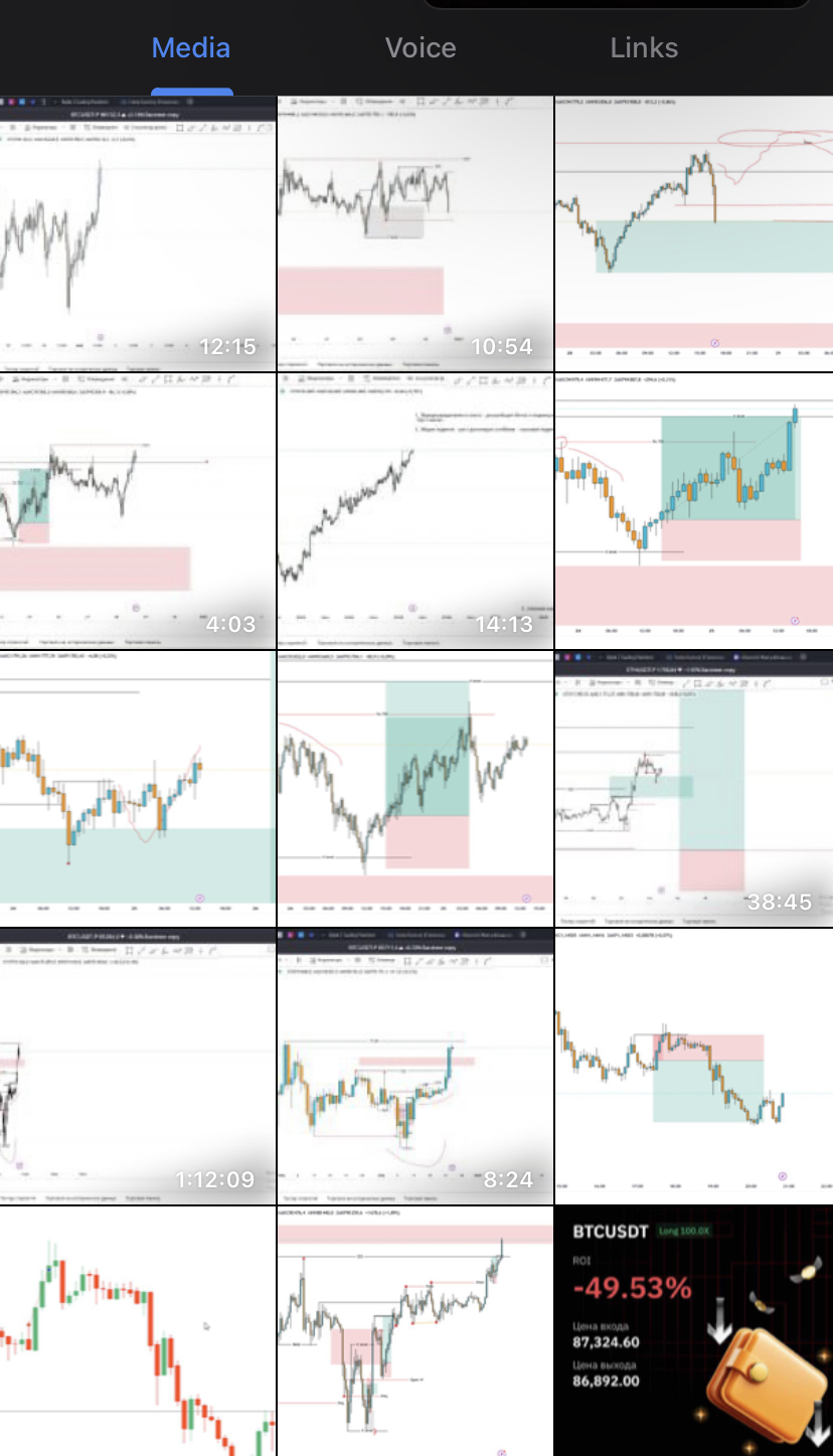 GeOrger Trading GeOrger Trading