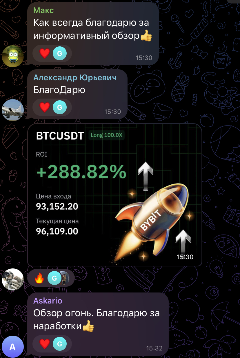 GeOrger Trading GeOrger Trading