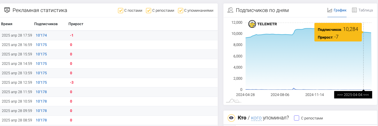 усатый маркетолог про инфобизнес отзывы усатый маркетолог про инфобизнес отзывы