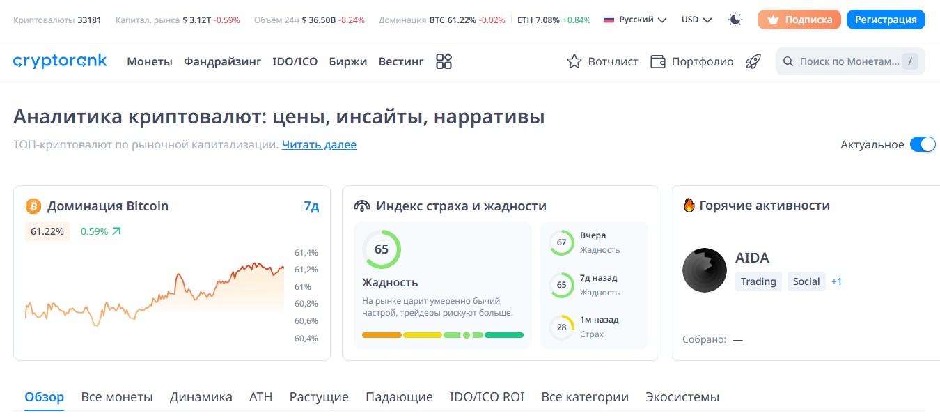 cryptorank io арбитраж криптовалют cryptorank io арбитраж криптовалют