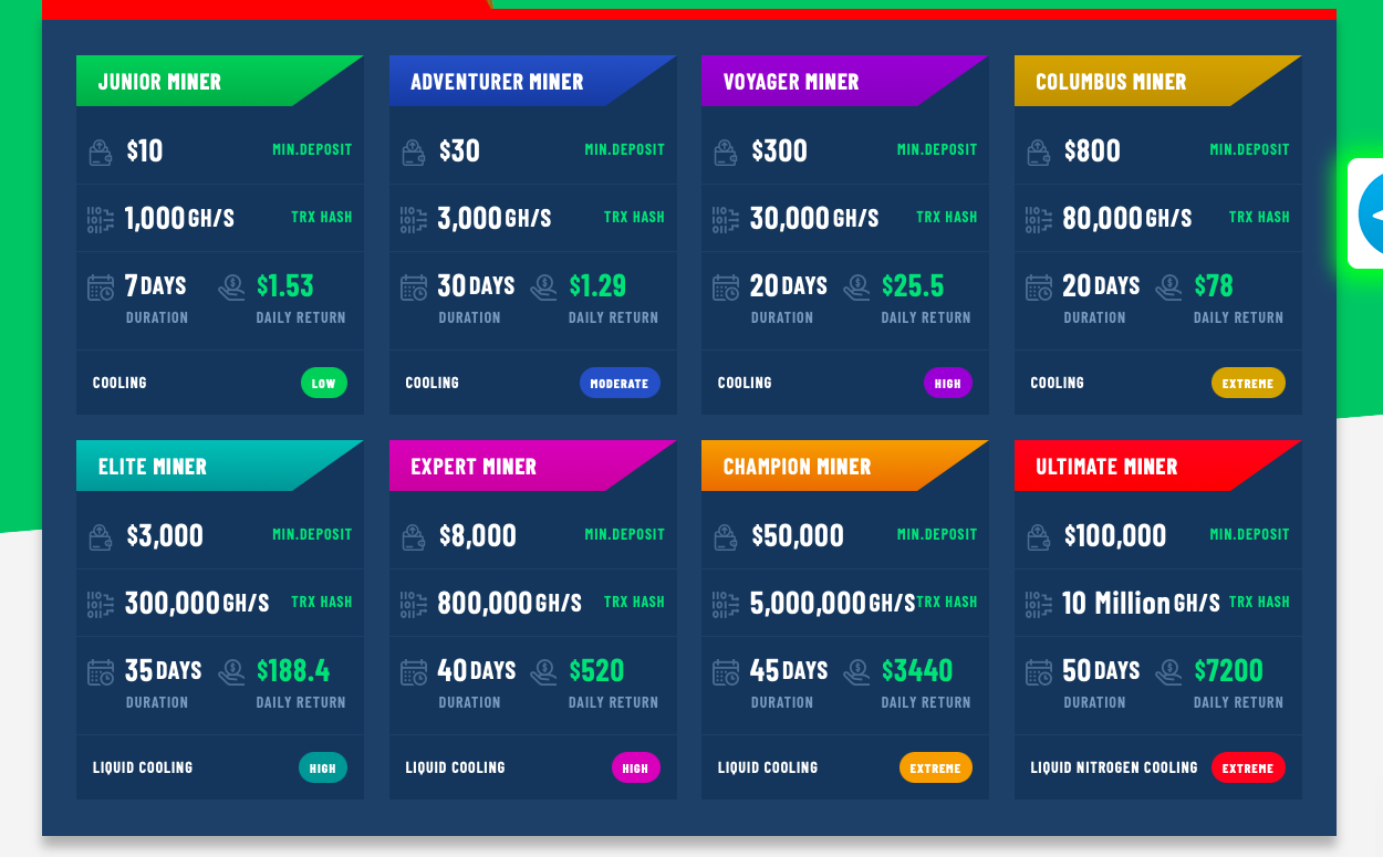 trxdeepminer com trxdeepminer com