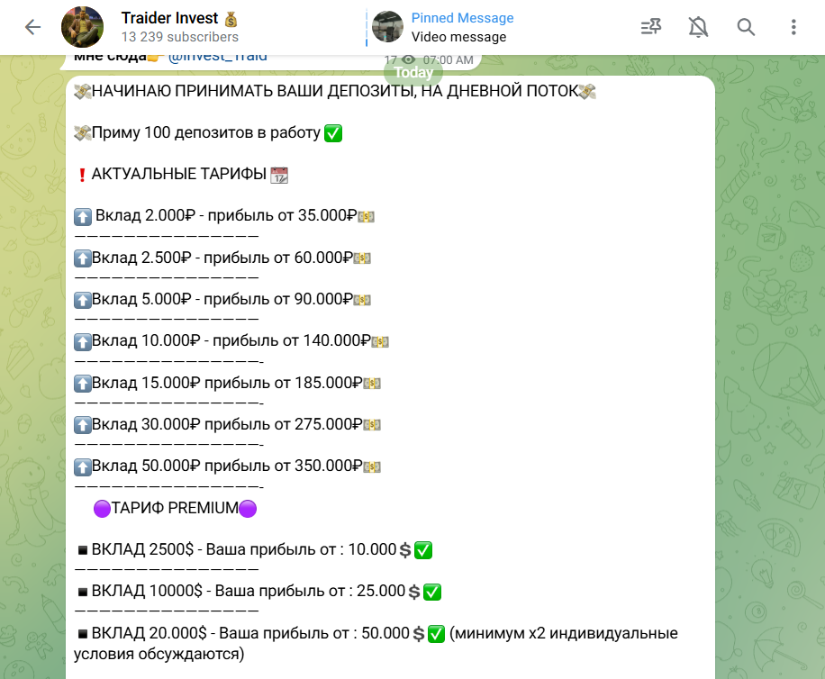 traider invest отзывы traider invest отзывы