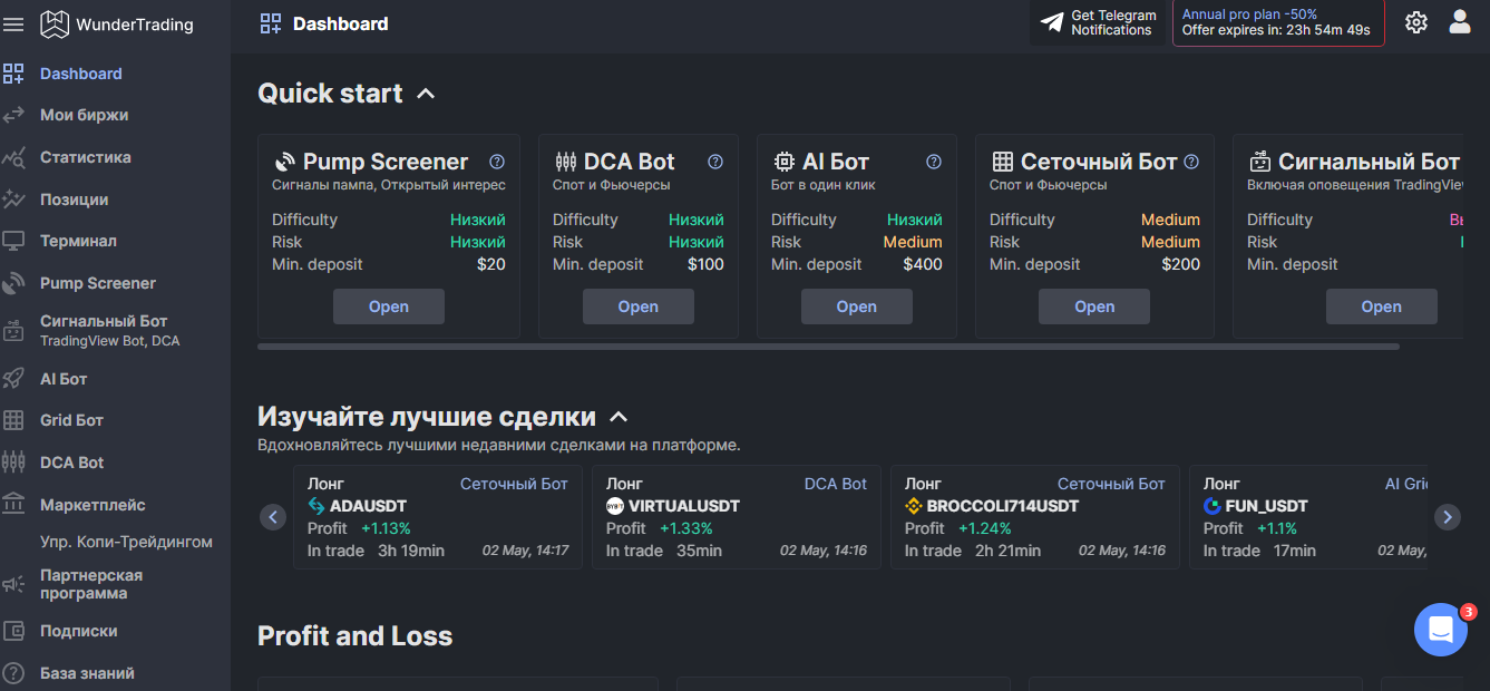 wunder trading отзывы wunder trading отзывы