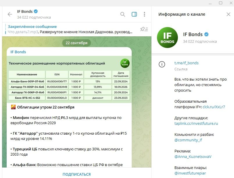 InvestFuture телеграмм 6