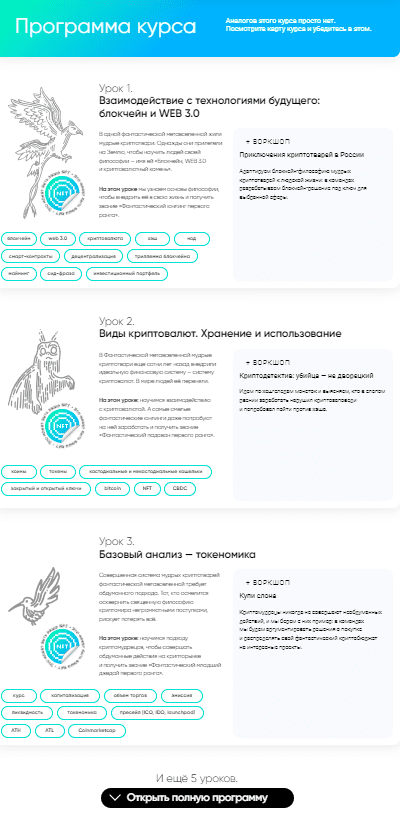 Цифровая Академия Будущего обучающие программы