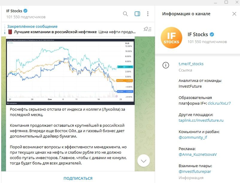 InvestFuture телеграмм