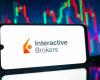 Interactive Brokers разрешил пополнение брокерских счетов через стейблкоины