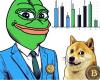Цены на DOGE и PEPE борются с медведями: изменится ли тренд после того, как отроются новые показатели ИПЦ?