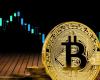 Bitcoin откатился к $62 000: завершилось ли ралли BTC?