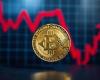 Биткоин вернулся выше $77 000: аналитики спорят о продолжении роста