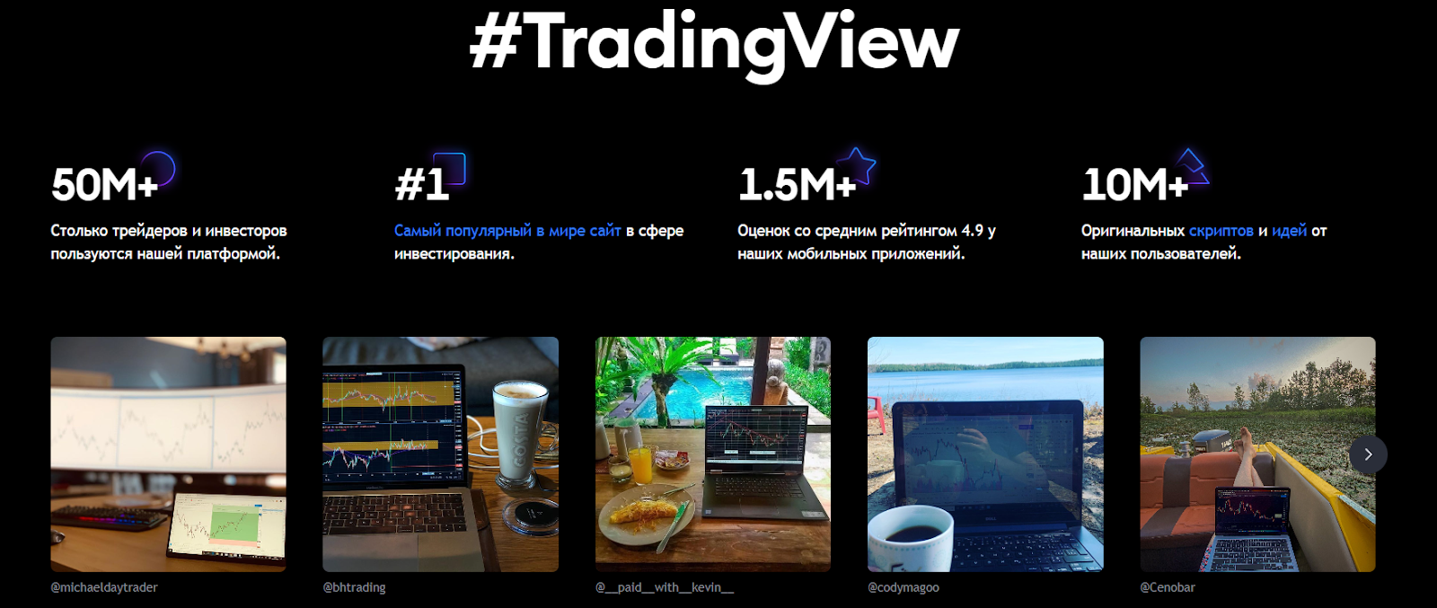 TradingView приложение