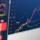 TOP: 8 лучших криптомаржинальных платформ в 2022 году