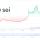 TOP: Токен SEI прибавил 12% после листинга на Coinbase