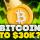 TOP: BTC $30 000: От криптовалюты ждут новых максимумов