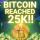 TOP: Курс BTC снизился до $26 450