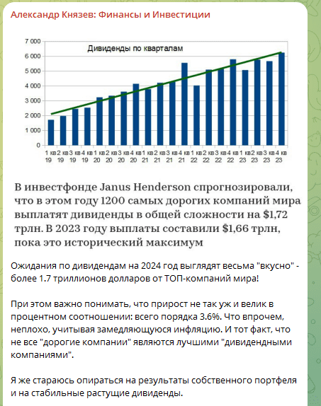 александр князев инвестор