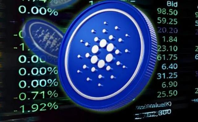 Cardano нацелился на $0,40 на фоне растущей сетевой активности и разворота двойного дна