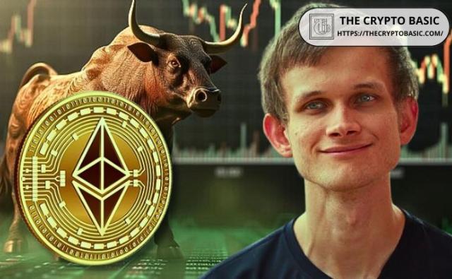 CELO вырывается из падающего канала, ориентируясь на $1 на фоне поддержки Виталика Бутерина