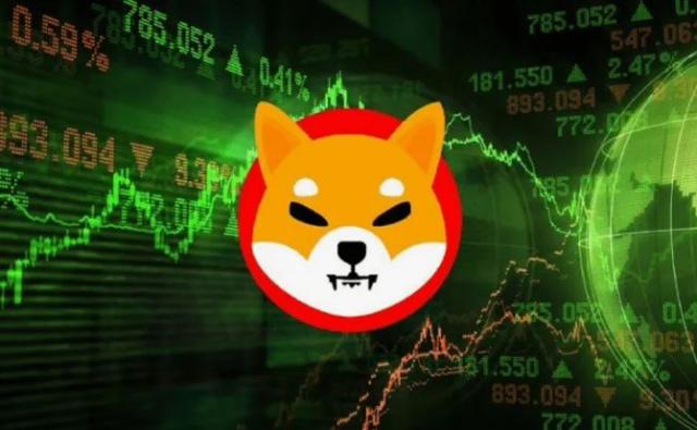 Ключевой показатель, показывающий готовность сиба-ину к большому прорыву