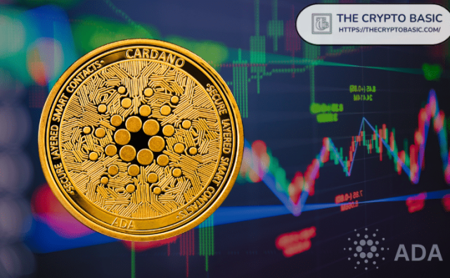 Аналитик Bitcoin утверждает, что ADA готовится к значительному росту до $9,5 на этапе накопления