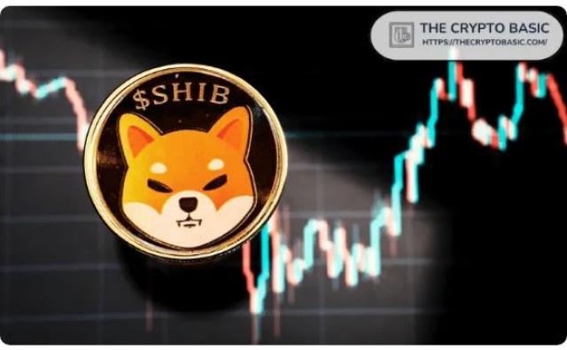 FOMO может серьезно ударить по сиба-ину, поскольку ведущий аналитик прогнозирует рост на 7193% до $0,001