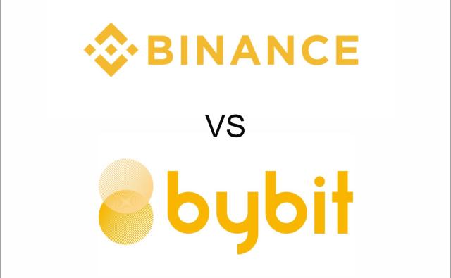 BitcoinSistemi: Binance добавит 20 альткоинов на рынок фьючерсов