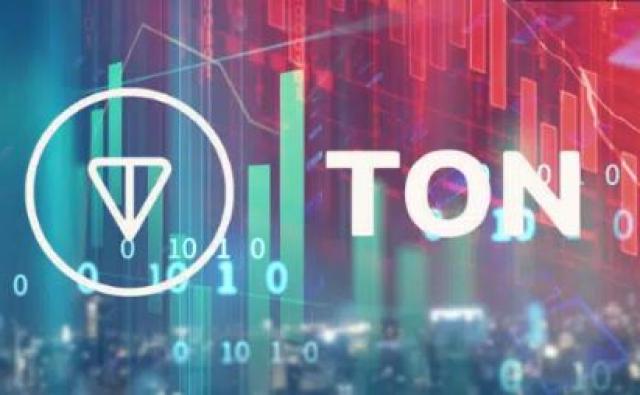 DOGS проводит стресс-тесты сети TON с 150 000 запросов в минуту